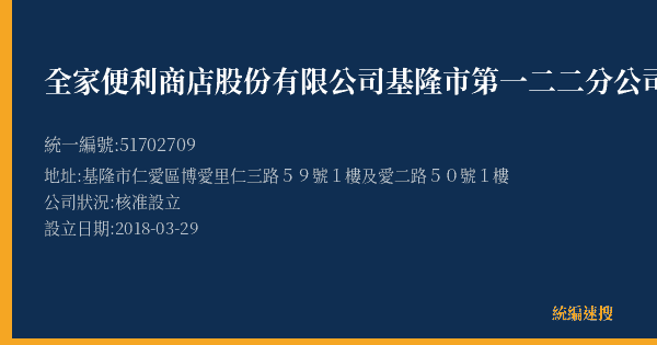 全家便利商店股份有限公司基隆市第一二二分公司的照片-統編 51702709(基隆市) 公司登記資料與營業項目詳細圖表
