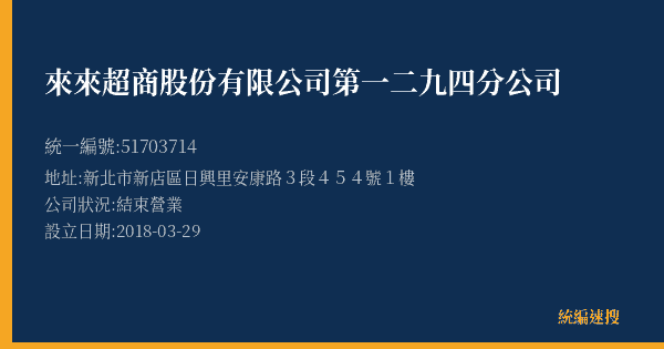 來來超商股份有限公司第一二九四分公司的照片-統編 51703714(新北市) 公司登記資料與營業項目詳細圖表