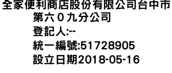 IMG-全家便利商店股份有限公司台中市第六０九分公司