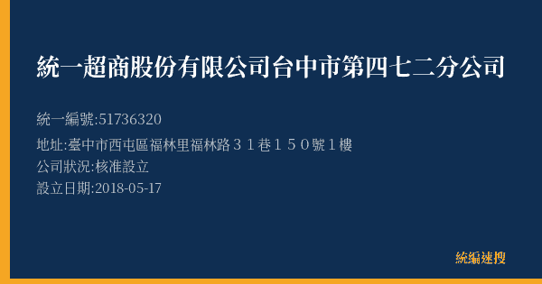 統一超商股份有限公司台中市第四七二分公司的照片-統編 51736320(臺中市) 公司登記資料與營業項目詳細圖表