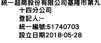 IMG-統一超商股份有限公司基隆市第九十四分公司