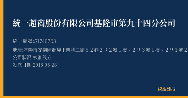 統一超商股份有限公司基隆市第九十四分公司的照片-統編 51740703(基隆市) 公司登記資料與營業項目詳細圖表