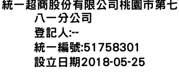 IMG-統一超商股份有限公司桃園市第七八一分公司