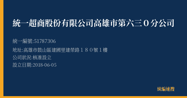統一超商股份有限公司高雄市第六三0分公司的照片-統編 51787306(高雄市) 公司登記資料與營業項目詳細圖表