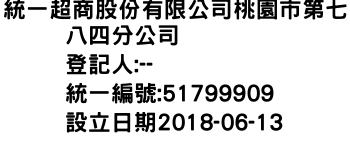 IMG-統一超商股份有限公司桃園市第七八四分公司