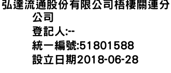 IMG-弘達流通股份有限公司梧棲關連分公司