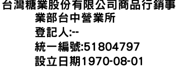 IMG-台灣糖業股份有限公司商品行銷事業部台中營業所