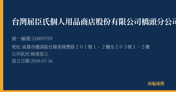 台灣屈臣氏個人用品商店股份有限公司橋頭分公司的照片-統編 51809759(高雄市) 公司登記資料與營業項目詳細圖表