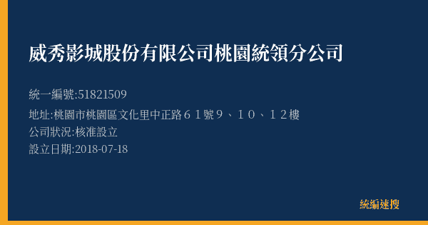 威秀影城股份有限公司桃園統領分公司的照片-統編 51821509(桃園市) 公司登記資料與營業項目詳細圖表