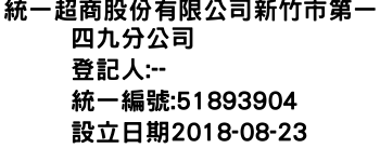 IMG-統一超商股份有限公司新竹市第一四九分公司