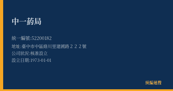 中一葯局的照片-統編 52200182(臺中市) 公司登記資料與營業項目詳細圖表