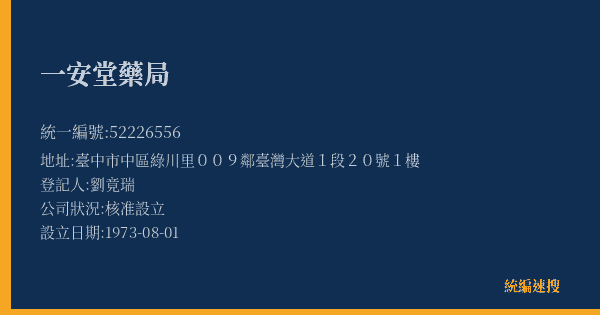 一安堂藥局的照片-統編 52226556(臺中市) 公司登記資料與營業項目詳細圖表