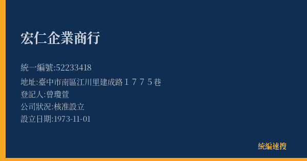 宏仁企業商行的照片-統編 52233418(臺中市) 公司登記資料與營業項目詳細圖表