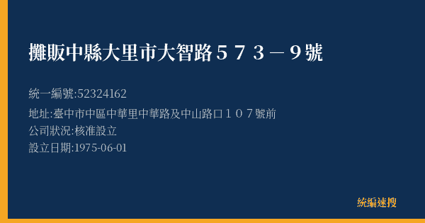 攤販中縣大里市大智路573-9號的照片-統編 52324162(臺中市) 公司登記資料與營業項目詳細圖表