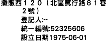 IMG-攤販西１２０（北區篤行路８１巷２號）