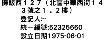 IMG-攤販西１２７（北區中華西街１４３號之１﹒２樓）