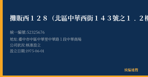 攤販西128(北區中華西街143號之1﹒2樓)的照片-統編 52325676(臺中市) 公司登記資料與營業項目詳細圖表