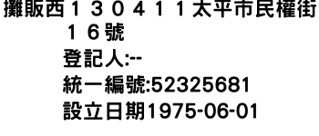 IMG-攤販西１３０４１１太平市民權街１６號