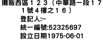 IMG-攤販西區１２３（中華路一段１７１號４樓之１６）