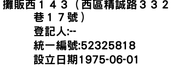 IMG-攤販西１４３（西區精誠路３３２巷１７號）