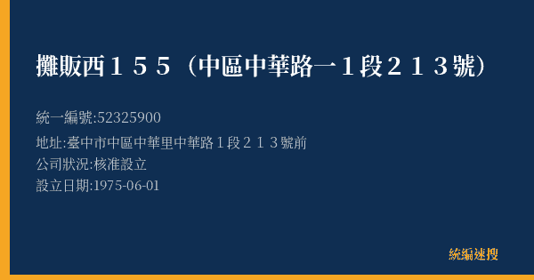 攤販西155(中區中華路一1段213號)的照片-統編 52325900(臺中市) 公司登記資料與營業項目詳細圖表
