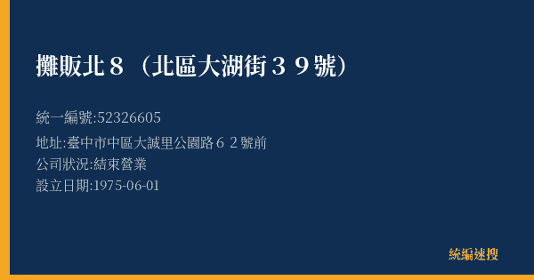 攤販北8(北區大湖街39號)的照片-統編 52326605(臺中市) 公司登記資料與營業項目詳細圖表