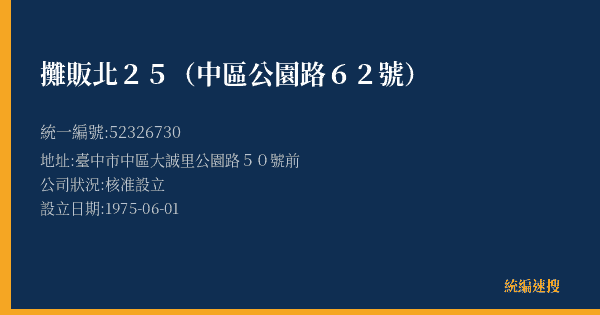 攤販北25(中區公園路62號)的照片-統編 52326730(臺中市) 公司登記資料與營業項目詳細圖表