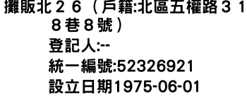 IMG-攤販北２６（戶籍:北區五權路３１８巷８號）