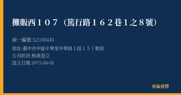 攤販西107(篤行路162巷1之8號)的照片-統編 52330410(臺中市) 公司登記資料與營業項目詳細圖表