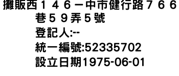 IMG-攤販西１４６－中市健行路７６６巷５９弄５號