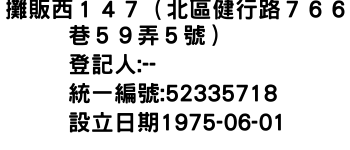 IMG-攤販西１４７（北區健行路７６６巷５９弄５號）