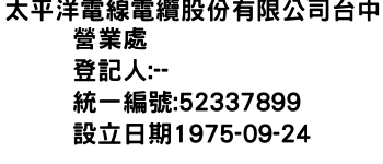 IMG-太平洋電線電纜股份有限公司台中營業處