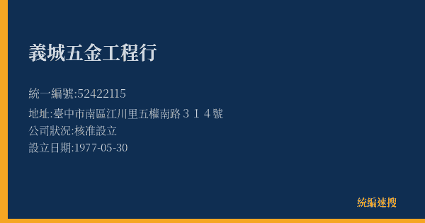 義城五金工程行的照片-統編 52422115(臺中市) 公司登記資料與營業項目詳細圖表