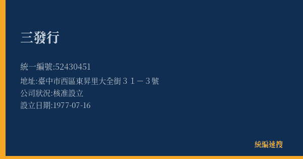 三發行的照片-統編 52430451(臺中市) 公司登記資料與營業項目詳細圖表
