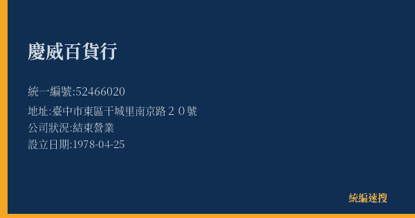 慶威百貨行的照片-統編 52466020(臺中市) 公司登記資料與營業項目詳細圖表
