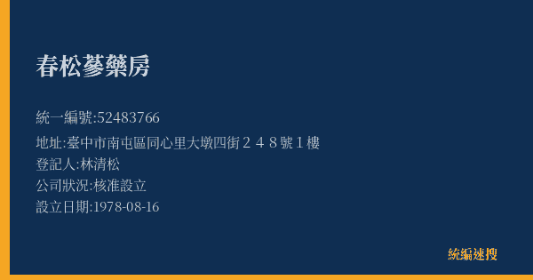 春松蔘藥房的照片-統編 52483766(臺中市) 公司登記資料與營業項目詳細圖表