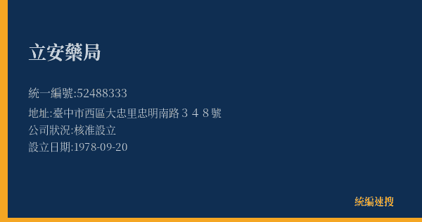 立安藥局的照片-統編 52488333(臺中市) 公司登記資料與營業項目詳細圖表