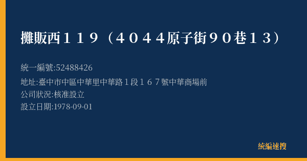 攤販西119(4044原子街90巷13)的照片-統編 52488426(臺中市) 公司登記資料與營業項目詳細圖表