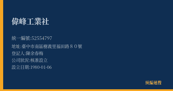 偉峰工業社的照片-統編 52554797(臺中市) 公司登記資料與營業項目詳細圖表
