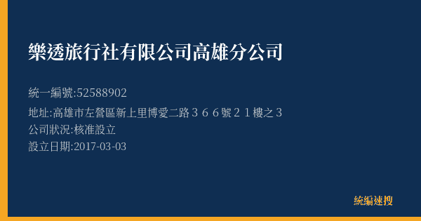樂透旅行社有限公司高雄分公司的照片-統編 52588902(高雄市) 公司登記資料與營業項目詳細圖表