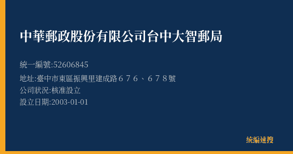 中華郵政股份有限公司台中大智郵局的照片-統編 52606845(臺中市) 公司登記資料與營業項目詳細圖表