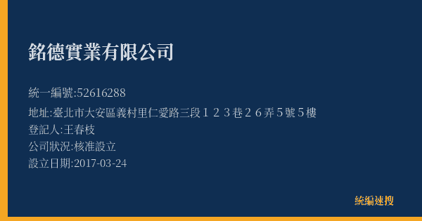 銘德實業有限公司的照片-統編 52616288(臺北市) 公司登記資料與營業項目詳細圖表