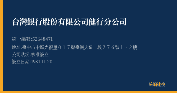 台灣銀行股份有限公司健行分公司的照片-統編 52648471(臺中市) 公司登記資料與營業項目詳細圖表
