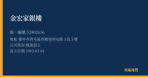 金宏家銀樓的照片-統編 52802656(臺中市) 公司登記資料與營業項目詳細圖表