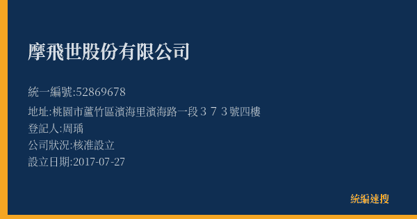 摩飛世股份有限公司的照片-統編 52869678(臺北市) 公司登記資料與營業項目詳細圖表