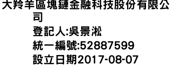 IMG-大羚羊區塊鏈金融科技股份有限公司