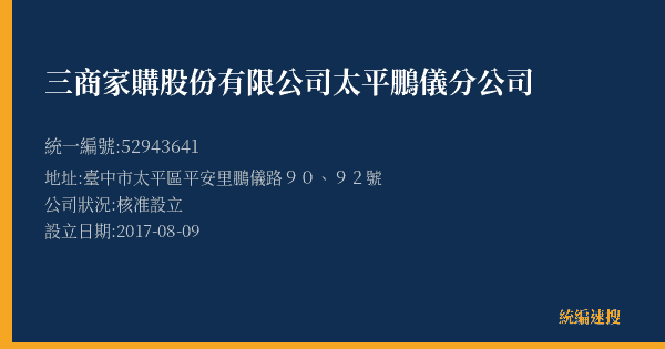 三商家購股份有限公司太平鵬儀分公司的照片-統編 52943641(臺中市) 公司登記資料與營業項目詳細圖表