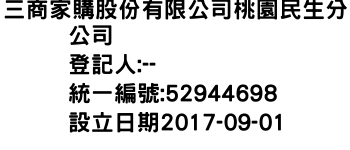 IMG-三商家購股份有限公司桃園民生分公司