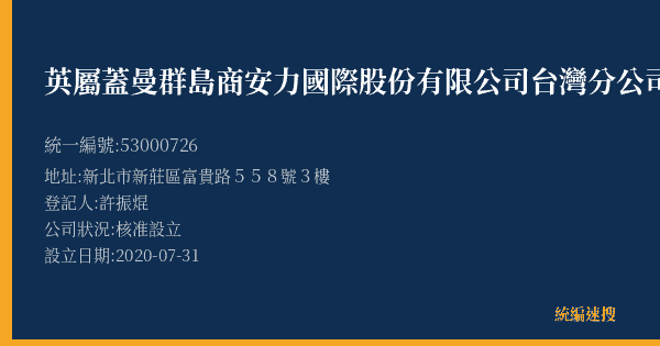 英屬蓋曼群島商安力國際股份有限公司台灣分公司的照片-統編 53000726(新北市) 公司登記資料與營業項目詳細圖表