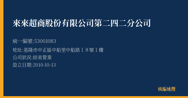來來超商股份有限公司第二四二分公司的照片-統編 53001083(基隆市) 公司登記資料與營業項目詳細圖表